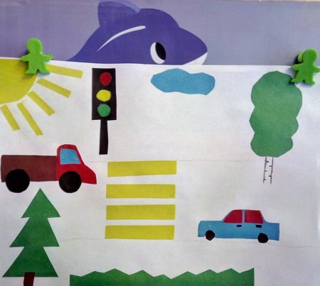 Правила безопасного поведения