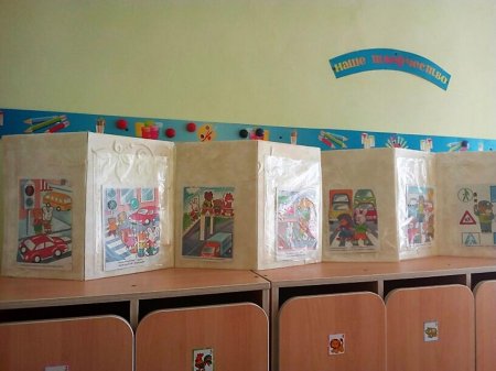 Правила безопасного поведения