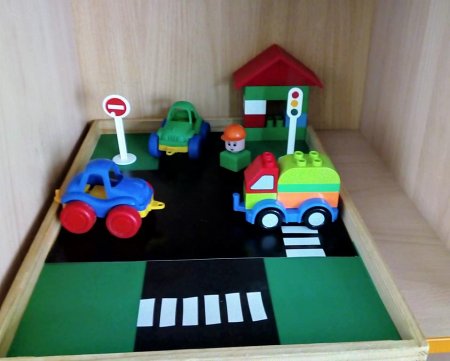 Правила безопасного поведения