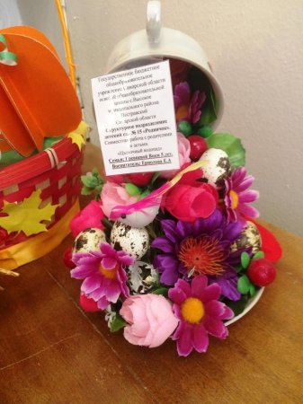 Окружной семинар-практикум «Труд как средство развития и саморазвития индивидуальности дошкольника»