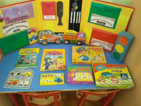 Правила дорожного движения