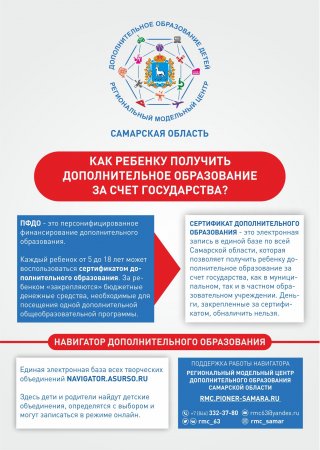 УСПЕХ КАЖДОГО РЕБЕНКА