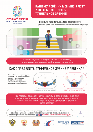 Дорожная безопасность