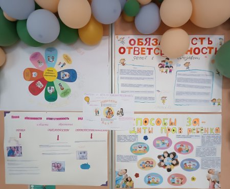 Урок технологии проектного обучения