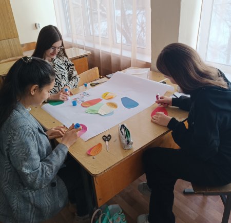 Урок технологии проектного обучения