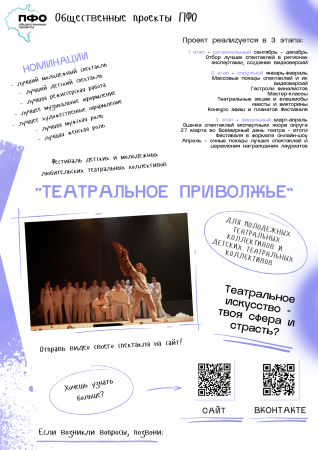 Общественные проекты Приволжского федерального округа